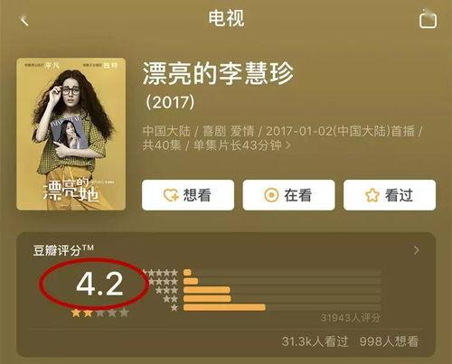 娱乐吃瓜君有病么,揭秘网络红人背后的健康之谜