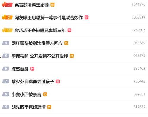 娱乐八卦一定是吃瓜群众的吗,揭秘吃瓜群众的狂欢盛宴