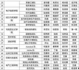 吃瓜比赛队名,揭秘吃瓜比赛队名背后的故事
